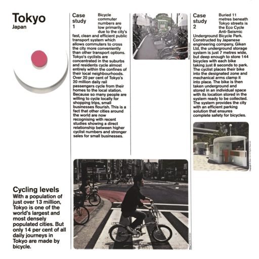 10-cycle-cities-tokyo