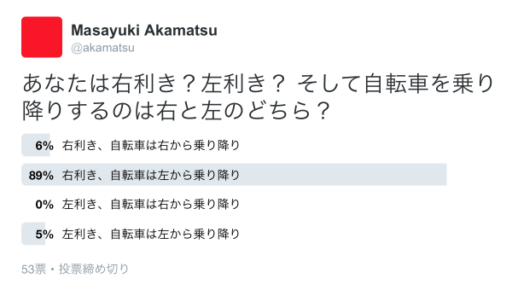 left-or-right-on-twitter