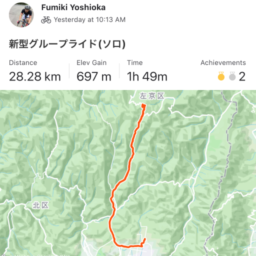 自転車家12ヶ月