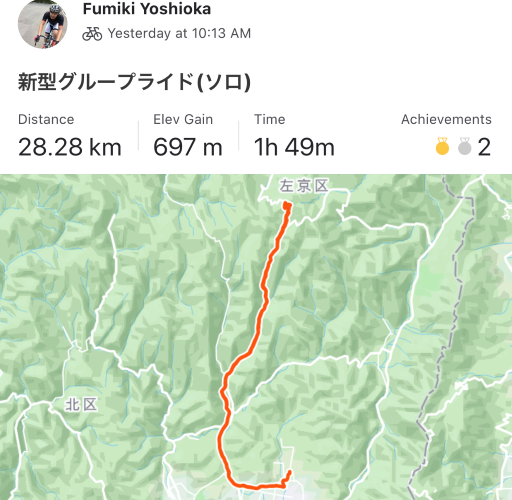 自転車家12ヶ月