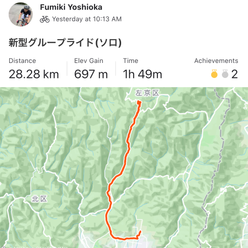 自転車家12ヶ月